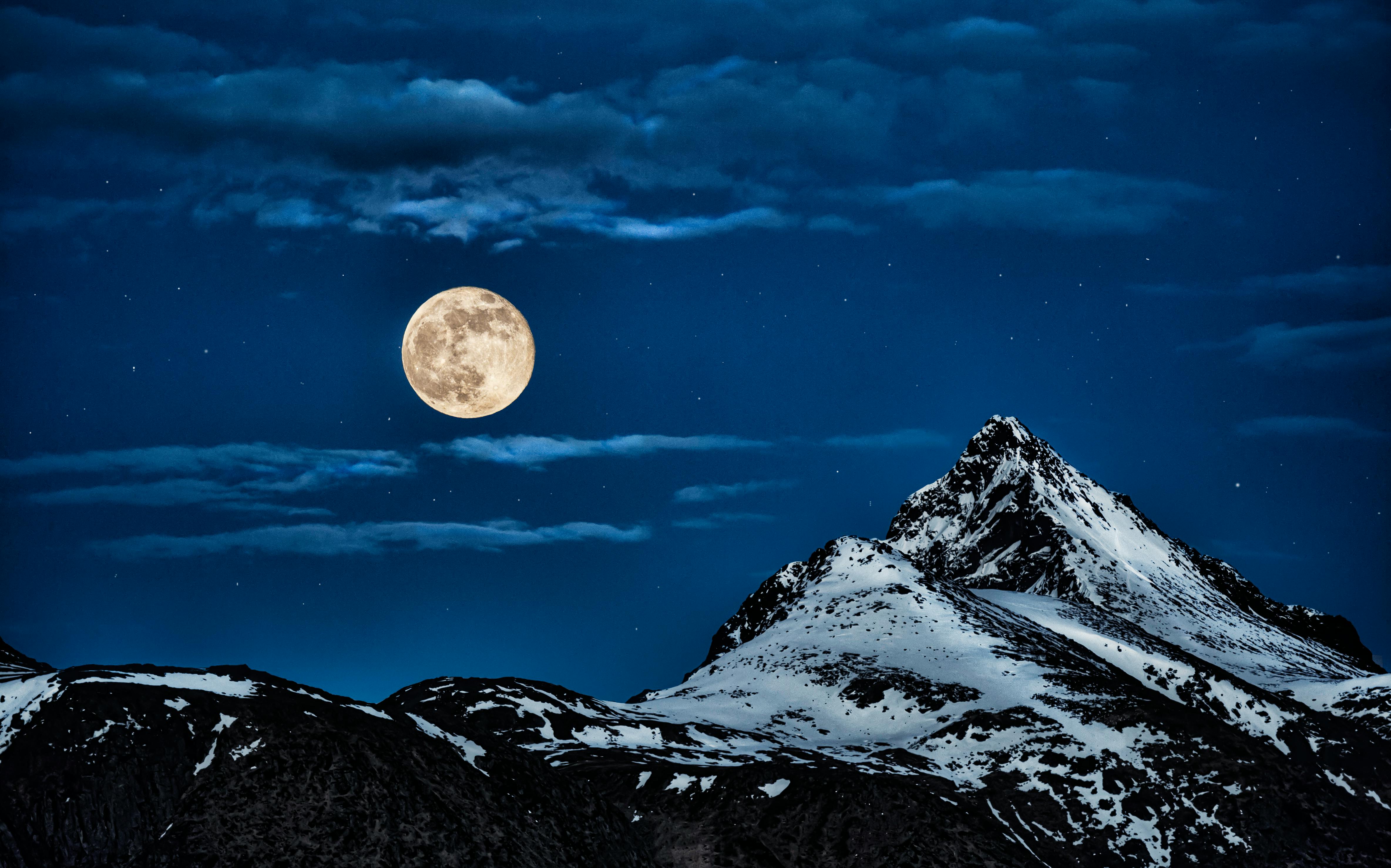 Find Rising Sign And Moon Sign