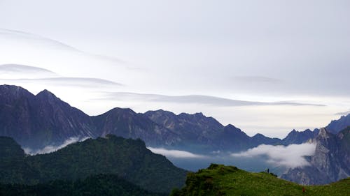Landscape of Sky and Mountains