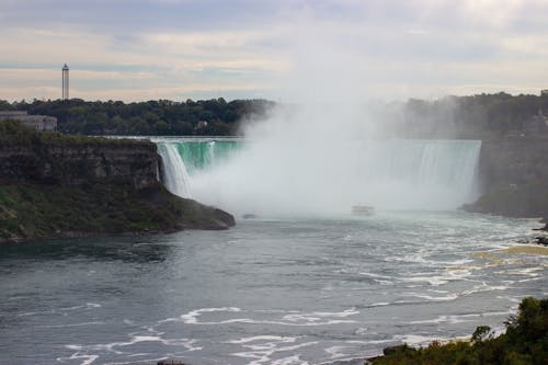 Niagara Falls, Ontario, Canada