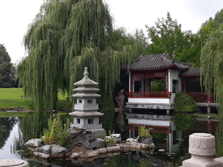 Garten Der Welt Park In Berlin, Germany