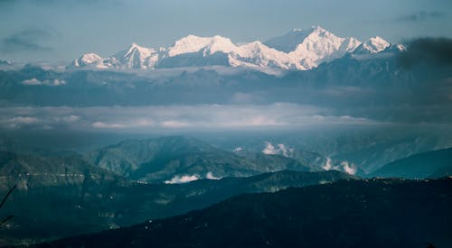 Panoramic View of Snow Covered Mountains