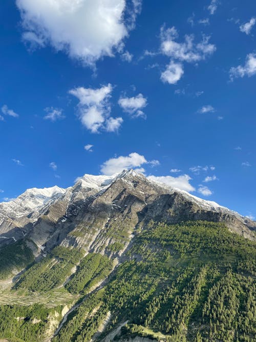 Snow Capped Mountain Under Blue Sky