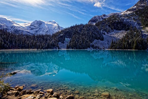 Blue Sky and Clouds over Mountains and a Lake