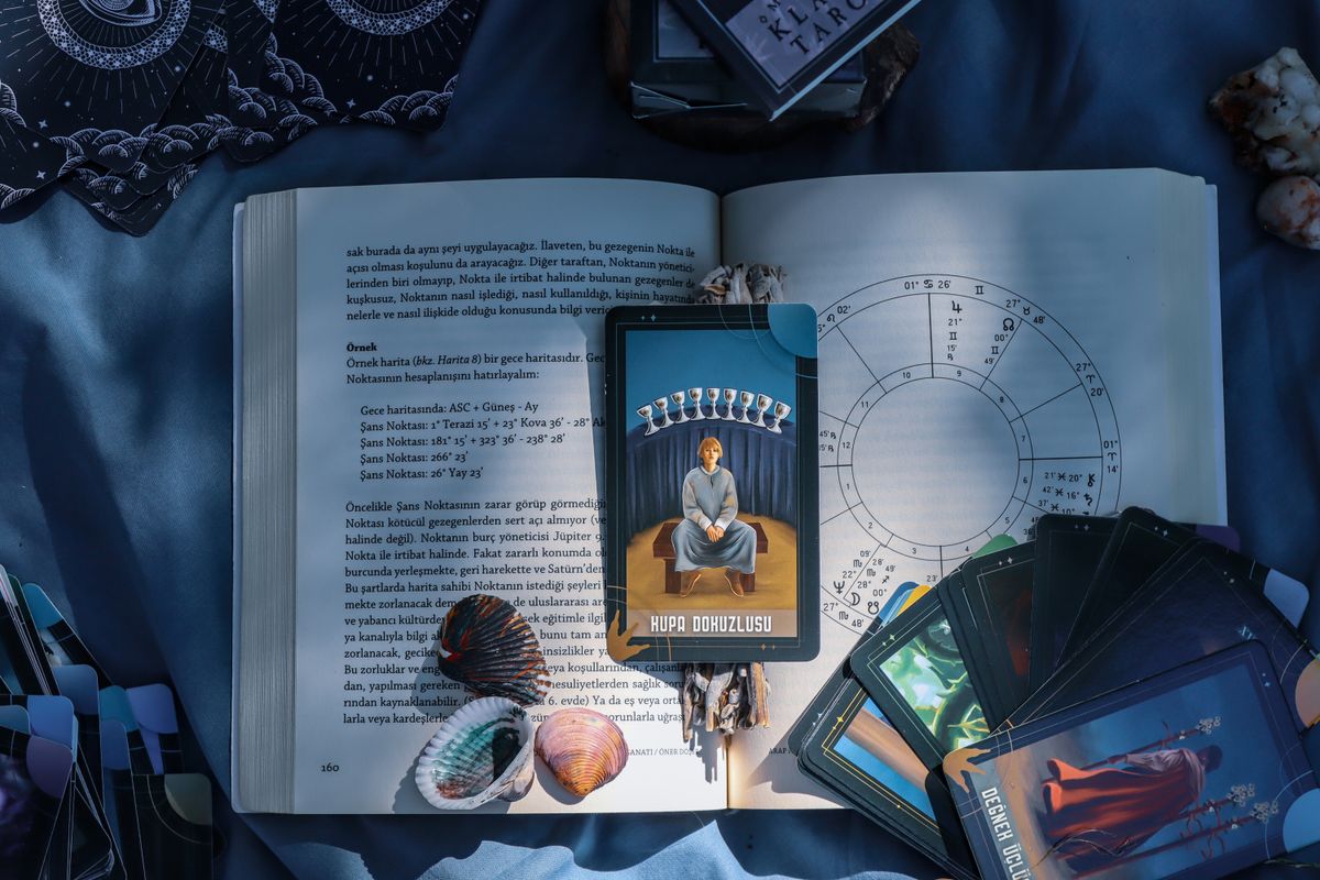 Charte éditoriale : l'IA révèle votre horoscope de marque