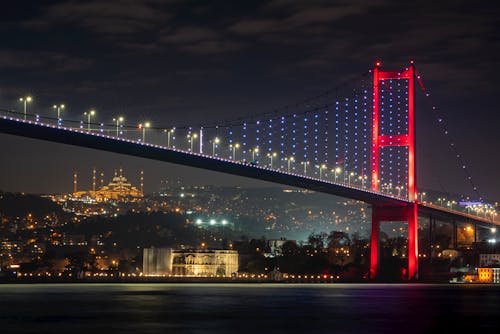 The Famous Bosphorus Bridge in Turkey