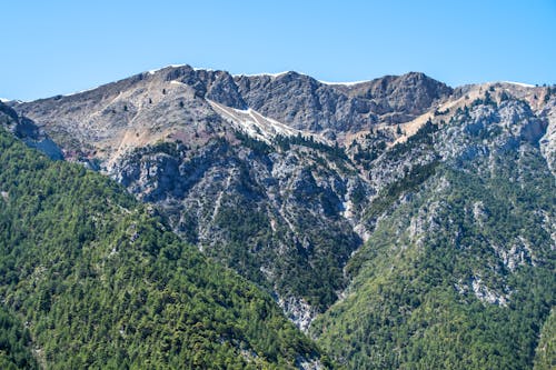 View of a Mountain Under the Blue Sky 