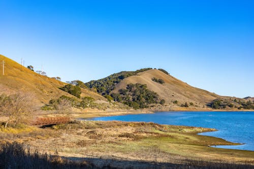 Clear Sky over Hills on Lakeshore