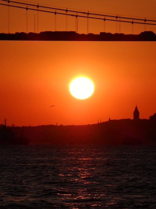 Sun under Bridge on Red Sky