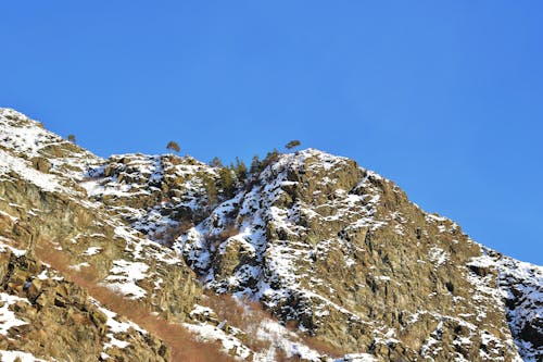 Snowcapped Rocky Mountain Peak 