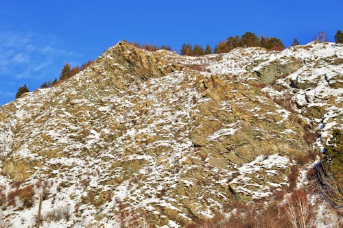 Snowcapped Rocky Mountain Peak