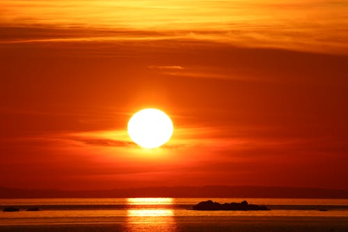 Beach during Sunset