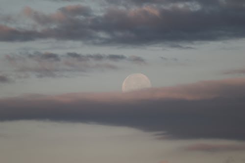 Photo of a Full Moon in the Evening Sky