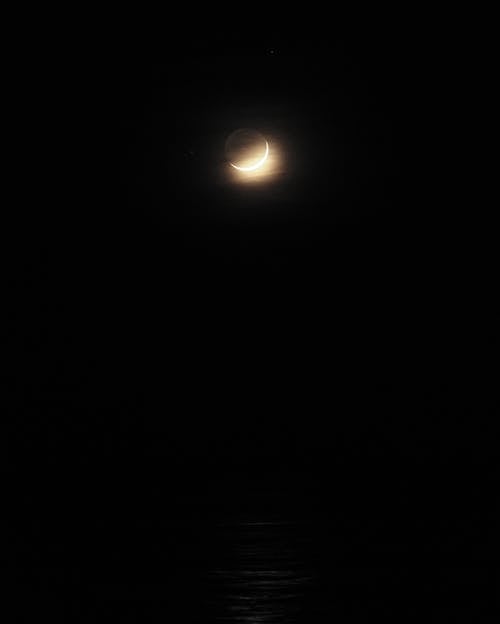 Dark Photo of a Lunar Eclipse