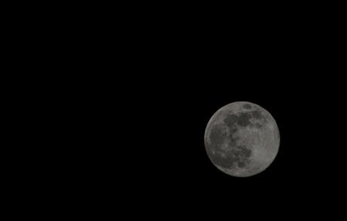 Full Moon in Black Background