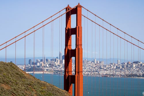Golden Gate Bridge and Cityscape, San Francisco, USA