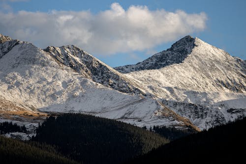 Mountain Covered in Snow