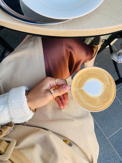 Woman Hand Holding Coffee Cup