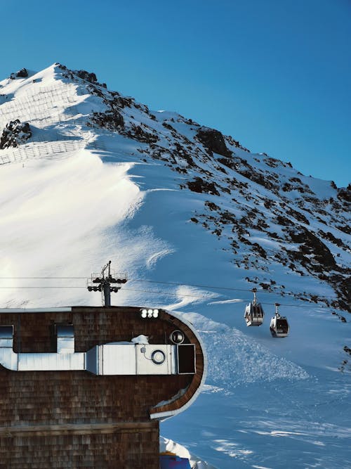 Snowcapped Mountain and a Cable Car 