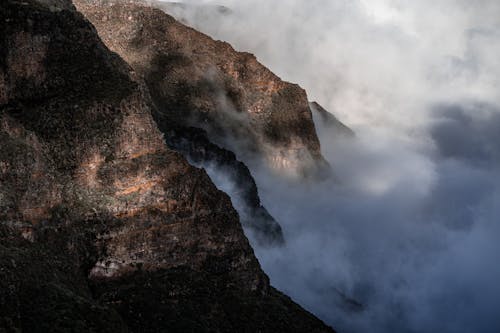 View of Mountains 