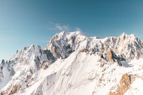 Landscape of a Snowcapped Mountain Range 