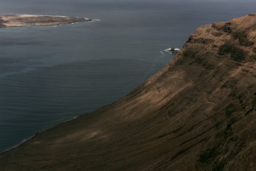 Cliff on Seashore near Water