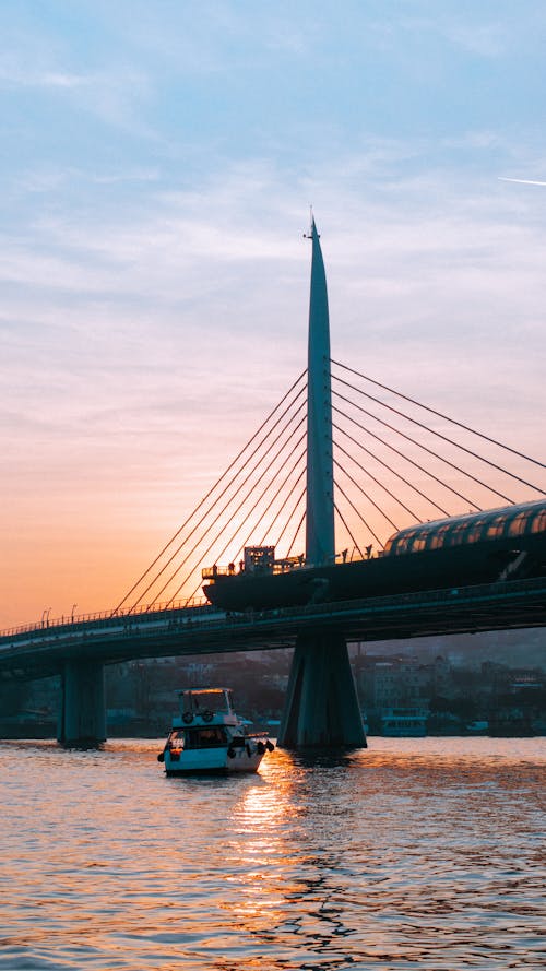 Bridge over the River during Sunset