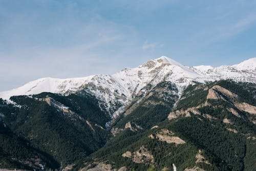 Landscape of Snowcapped Mountains 