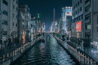 大坂运河的夜色充满活力，倒映着城市景观