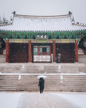 A solitary figure with umbrella approaches snow-covered Gyeonghuigung Palace in Seoul.