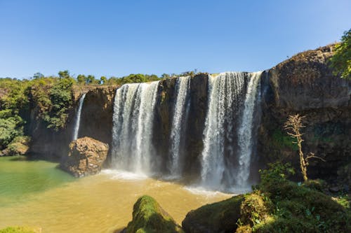 Blue Sky over Waterfall