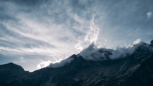 Landscape of Rocky Mountain Peaks between the Clouds 