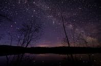 宁静的夜空中，繁星倒映在平静的湖面上