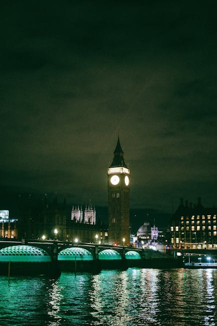 Best Hotels Near London Big Ben for Every Budget - Featured Image