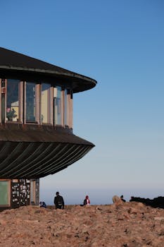Striking modern architecture against a clear blue sky, located in Karpacz, Poland.