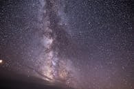 在清澈的夜空下，繁星点点，欣赏银河系的壮丽景色