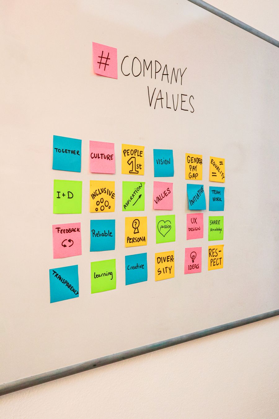 Building a Brand That Reflects Your Business Values 1 Colorful sticky notes displaying company values on a white board, emphasizing teamwork and innovation.