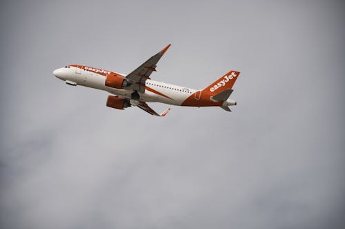 An EasyJet Airliner Flying against a Cloudy Sky 