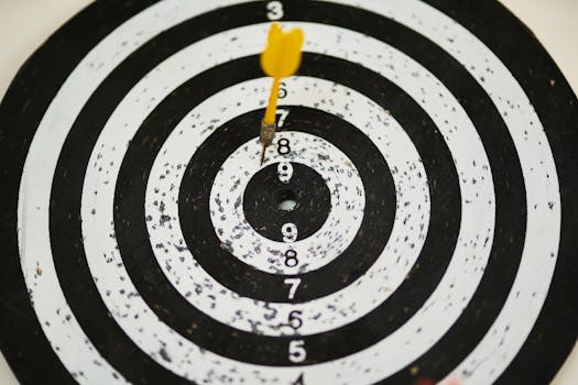 a black and white dartboard with a yellow dart is pictured to indicate learning objectives