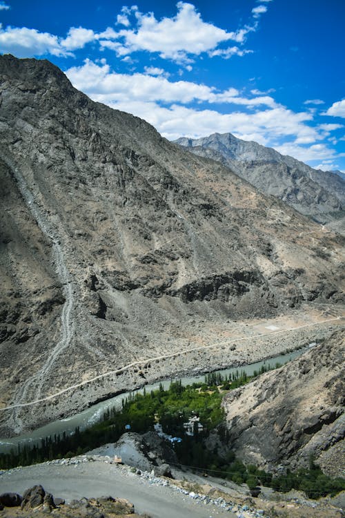 River Flowing in Canyon in Mountains Landscape