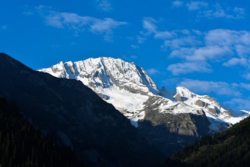 Blue Sky over Mountains