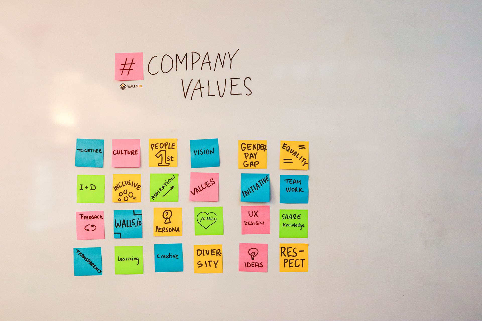 Walls Io Company Values on Sticky Notes