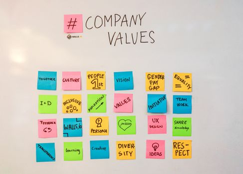A display of company values using colorful sticky notes on a whiteboard.
