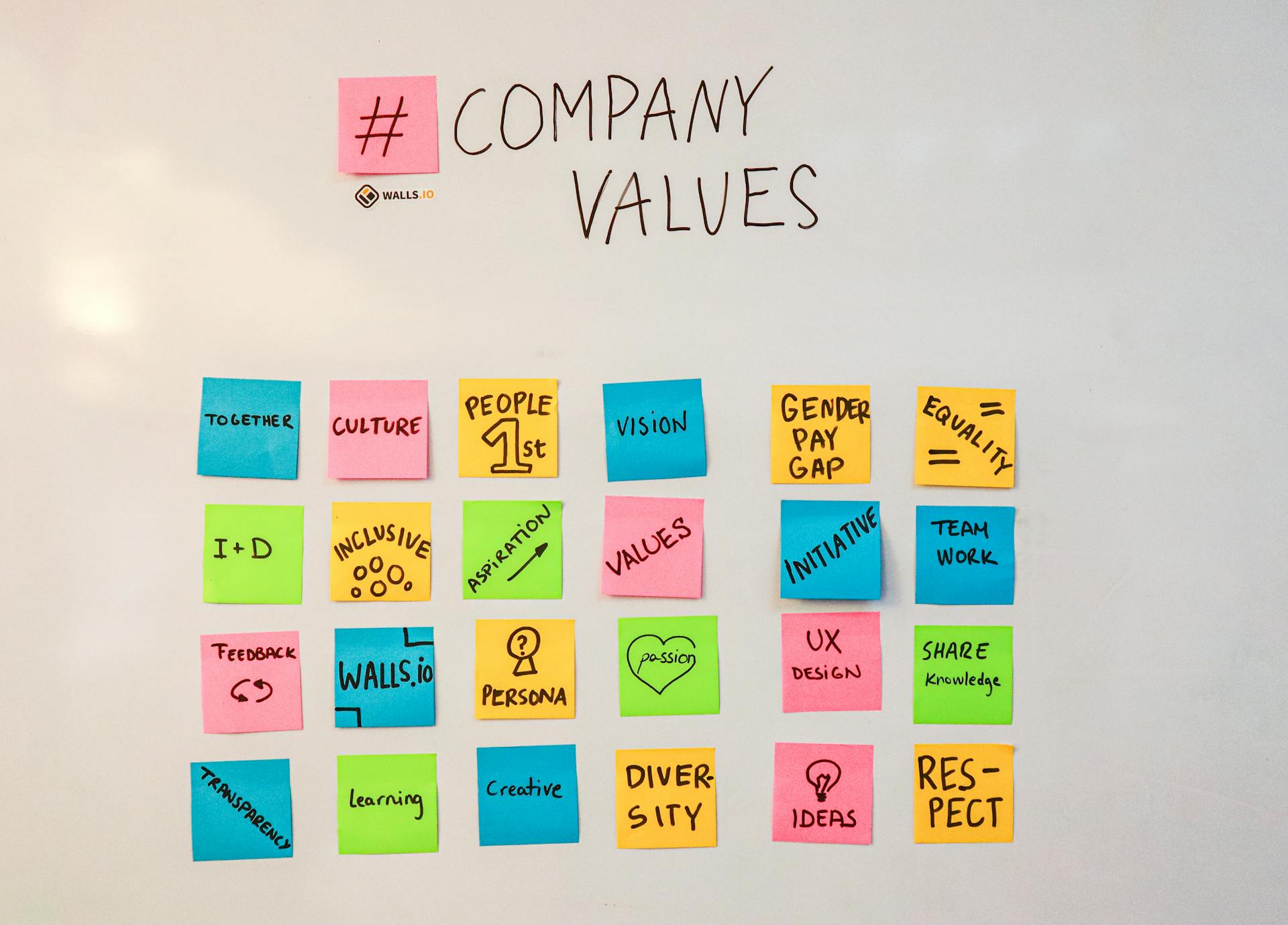 A display of company values using colorful sticky notes on a whiteboard.