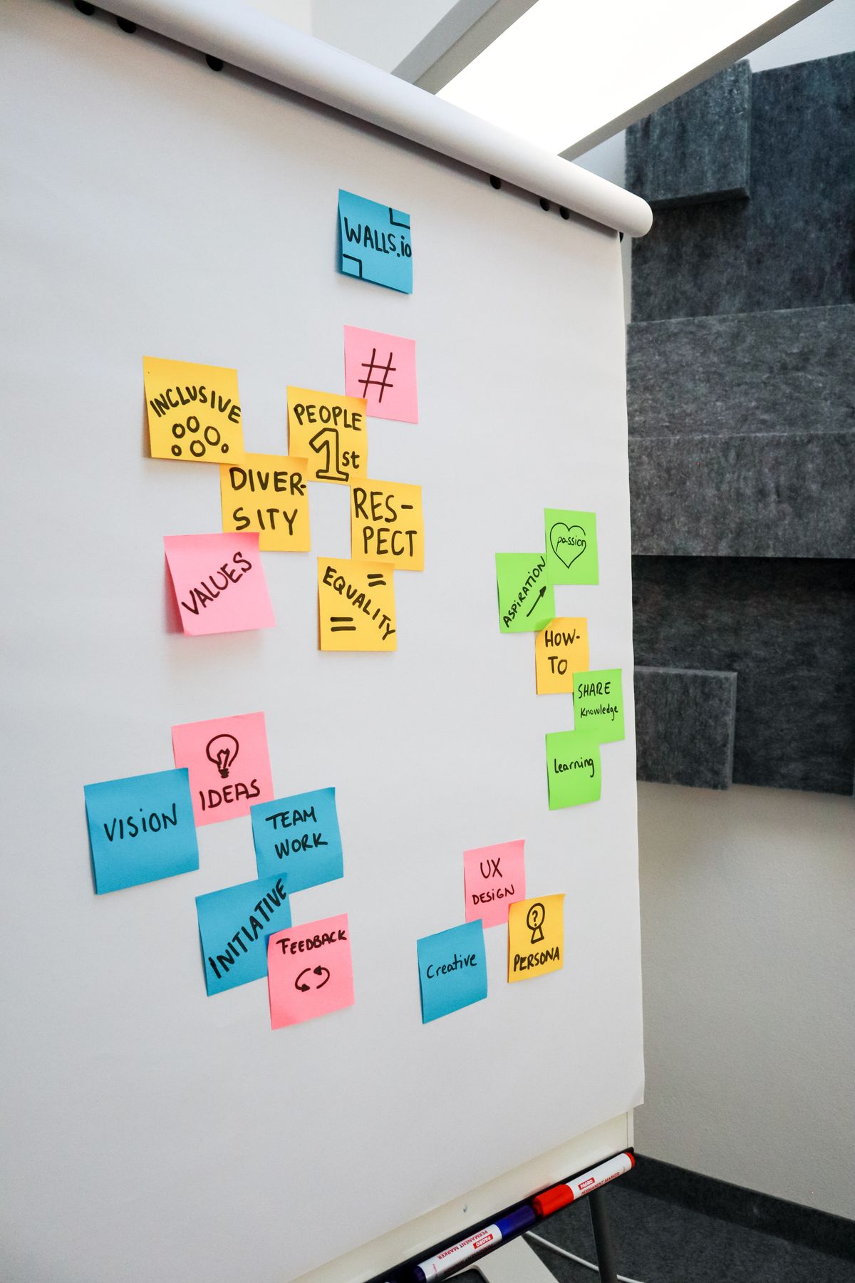 Team mapping ideas on a whiteboard with colorful sticky notes