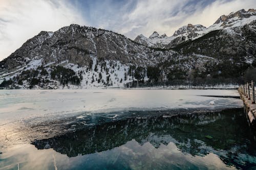 Landscape of Frozen Water and Snowcapped Mountains 