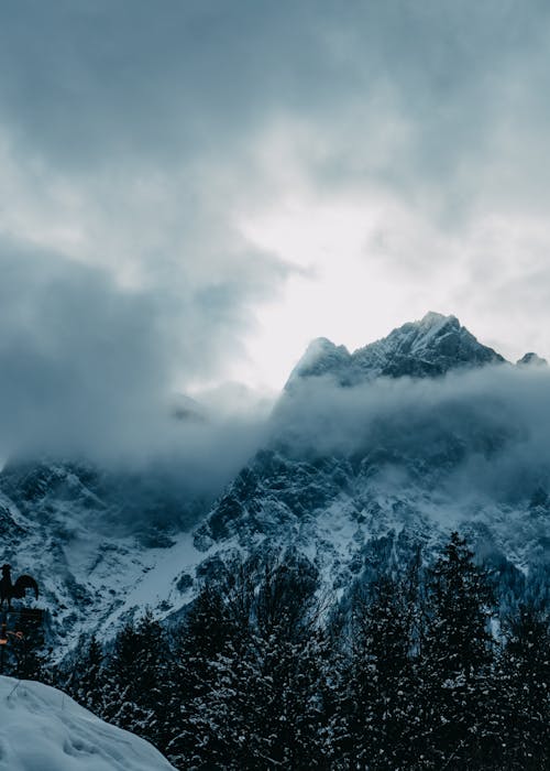 Mountains Covered with Snow