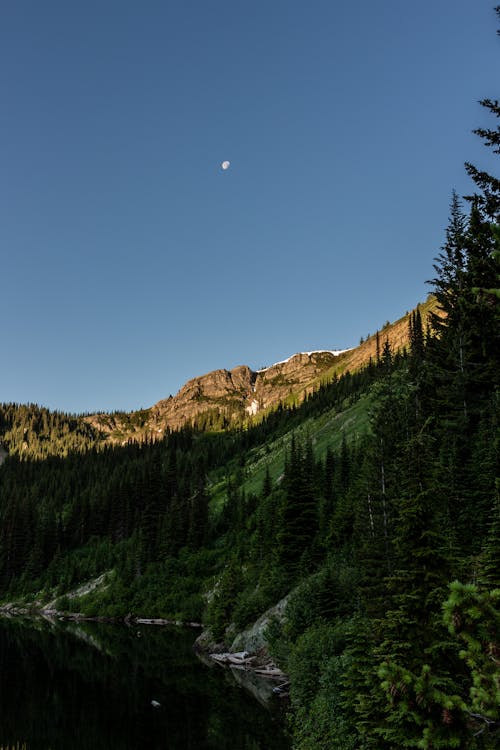 Blue Sky Over the Mountains