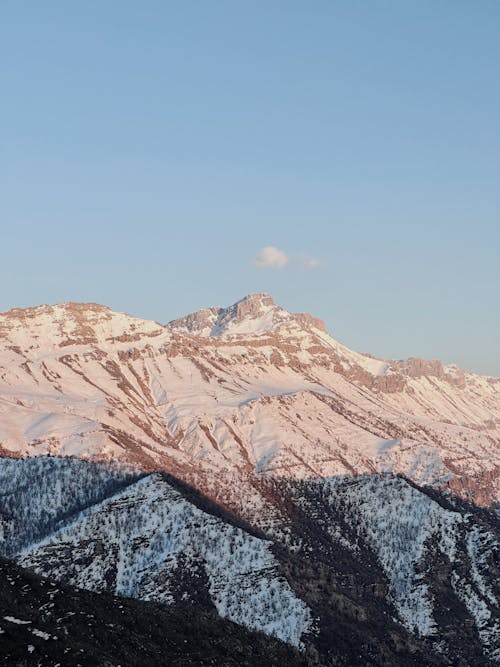 Majestic Snowcapped Mountain 