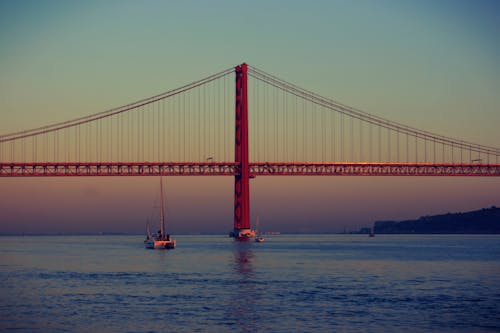 25th of April Bridge on Tagus River