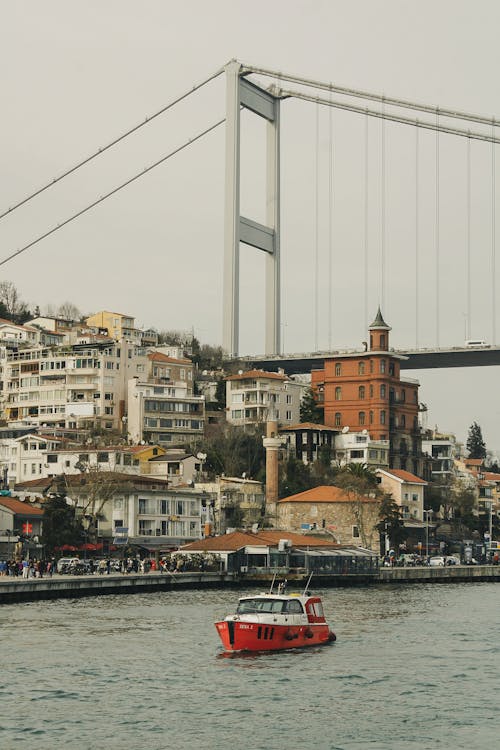 Boat on River, Bridge and Town Buildings